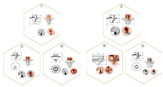1.2 Cm Single Hole CP Flared Mushroom Nozzle Battery Powered